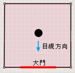 屋企座向|【風水常識 座向格局】座向測量法 (坐向、羅盤、指南針、居家風。